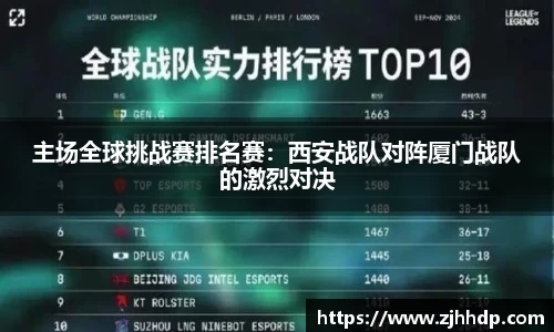 主场全球挑战赛排名赛：西安战队对阵厦门战队的激烈对决