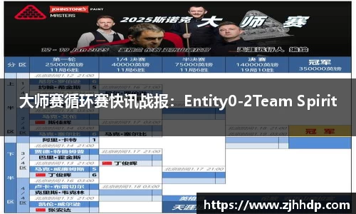 大师赛循环赛快讯战报：Entity0-2Team Spirit