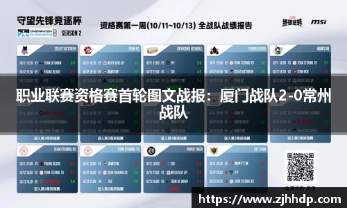 职业联赛资格赛首轮图文战报：厦门战队2-0常州战队