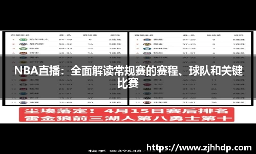 NBA直播：全面解读常规赛的赛程、球队和关键比赛