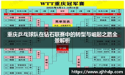 重庆乒乓球队在钻石联赛中的转型与崛起之路全景解析